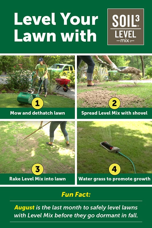 How to Topdress and Level Lawns Lawn Care
